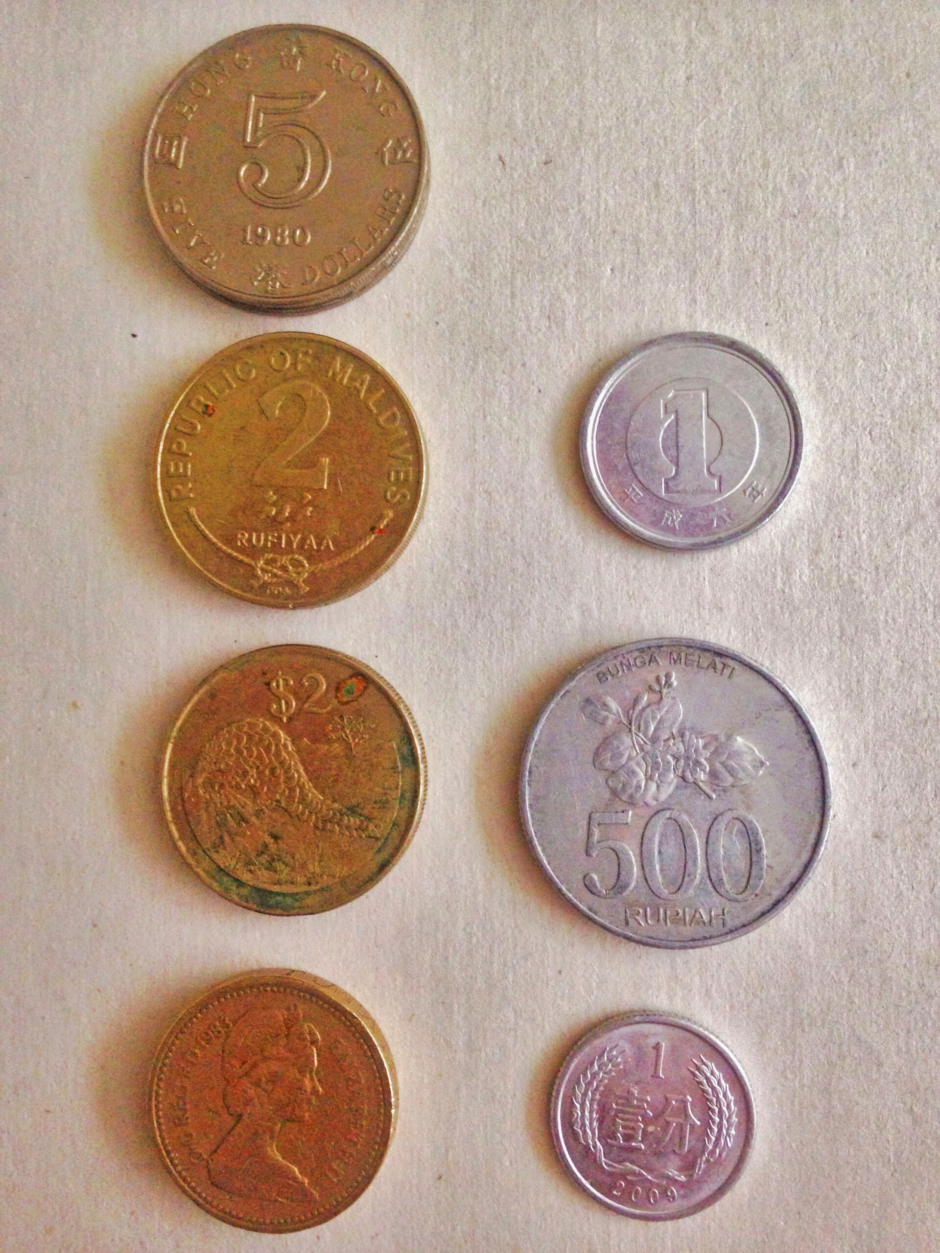 (from left to right) Heavy to Light Coins