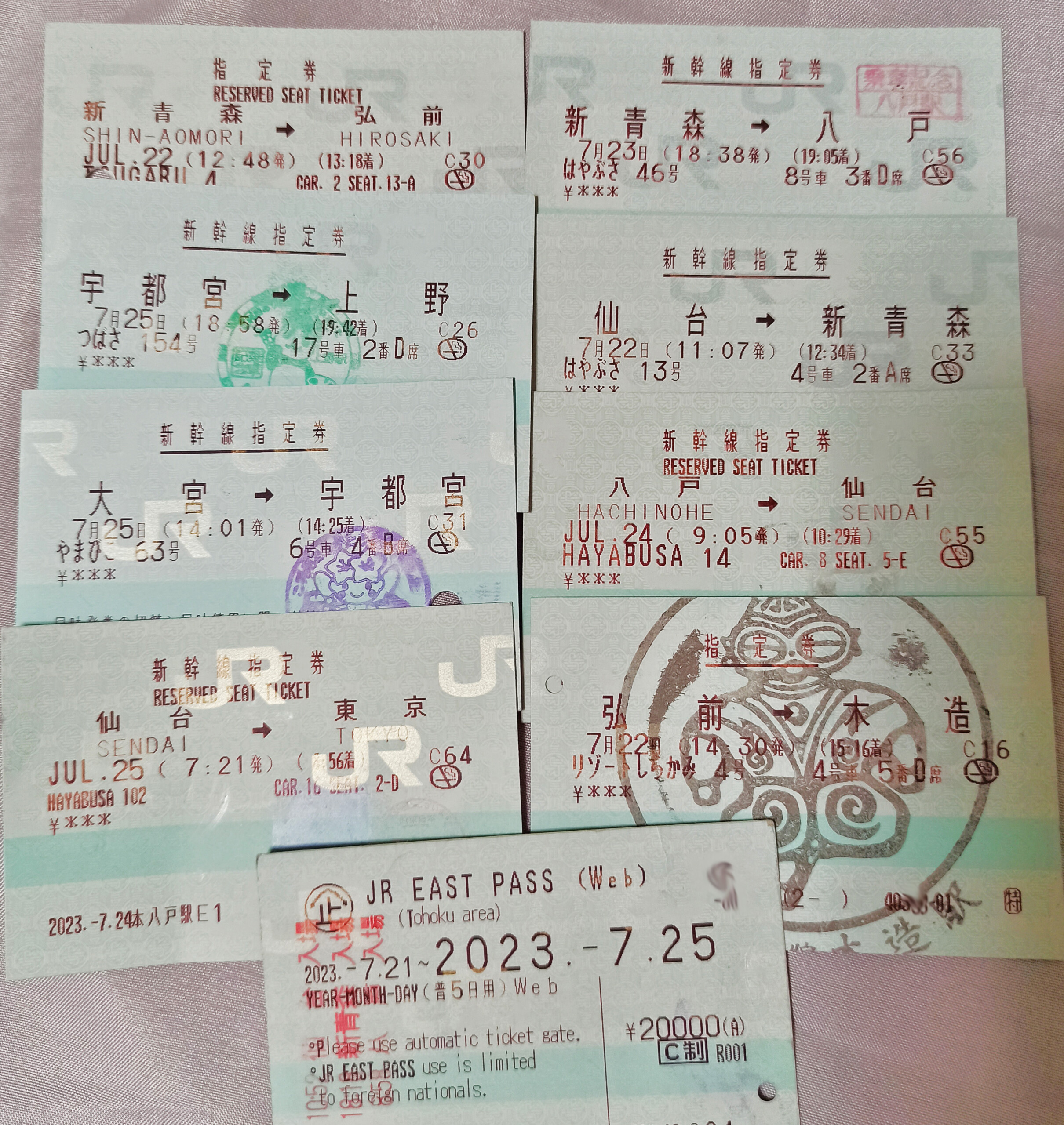 JR East Tohoku Pass Ticket Train Souvenirs