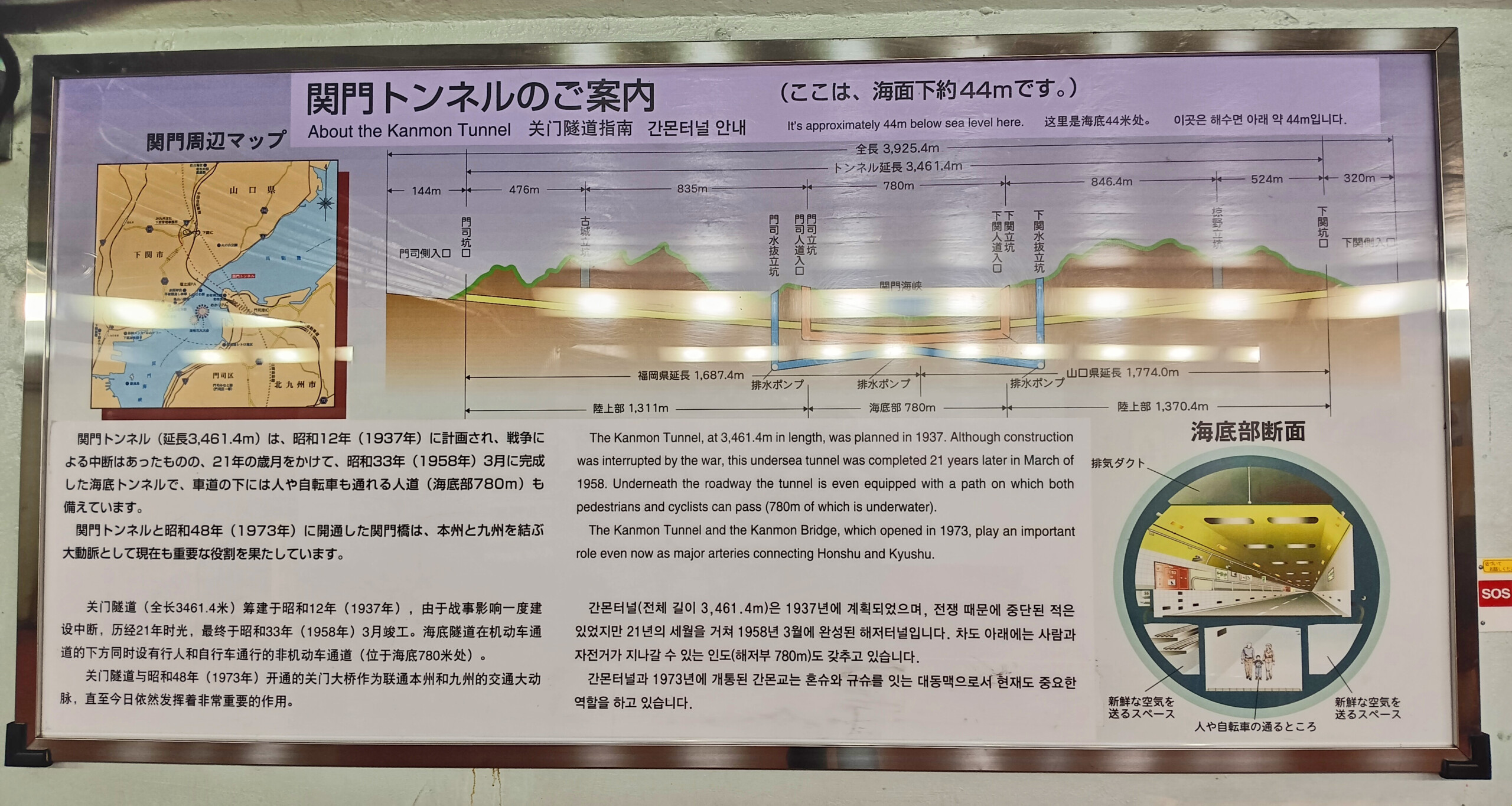 Background on the Kanmon Tunnel