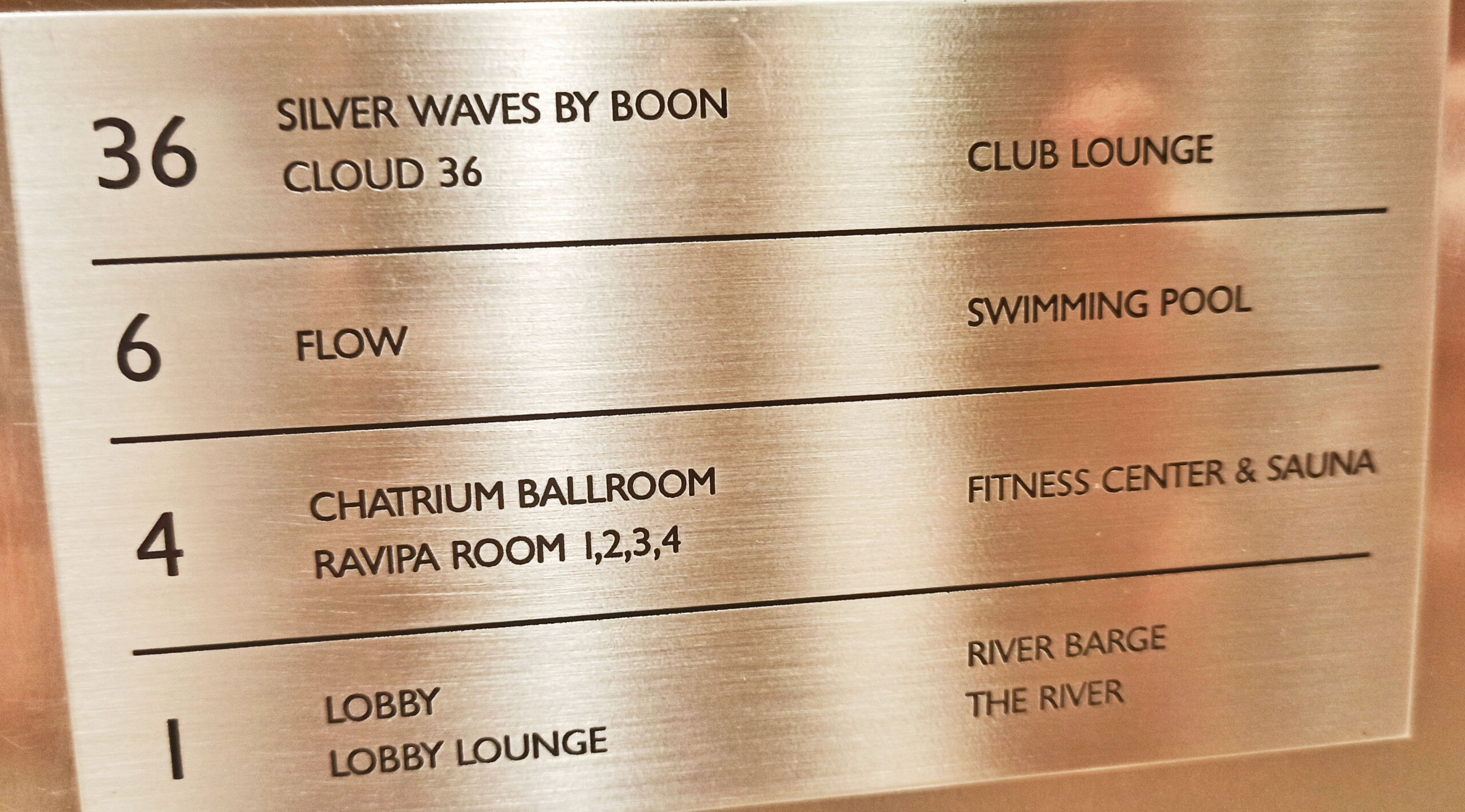 Hotel floor guide